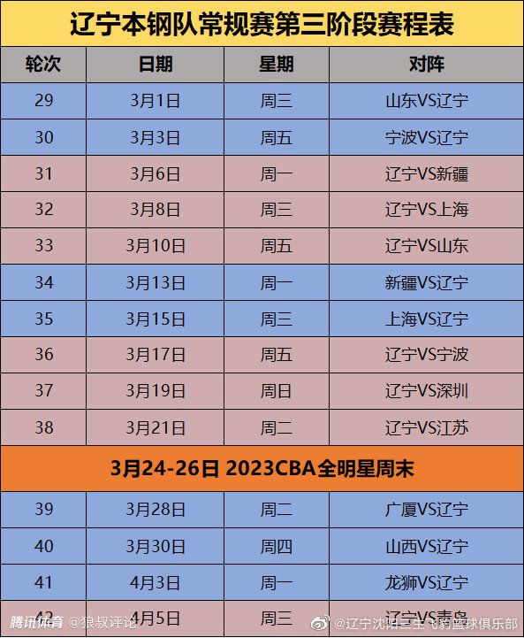 据悉，曼城已经为马蒂亚-波波维奇准备好了一份5年的合约。